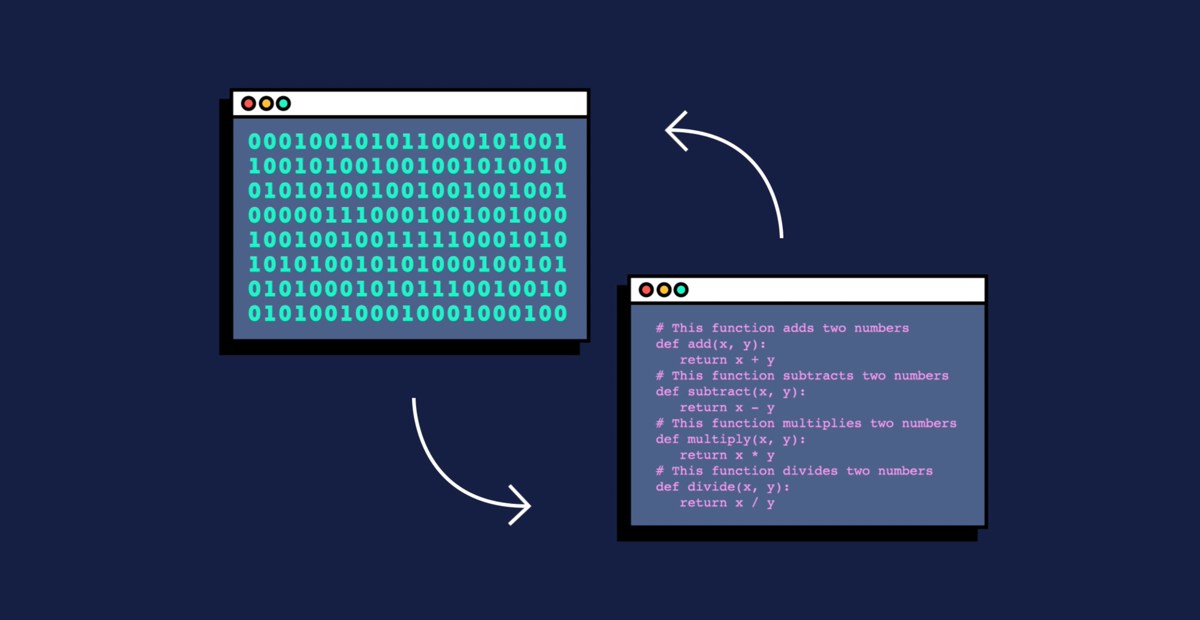 programming languages фкеы